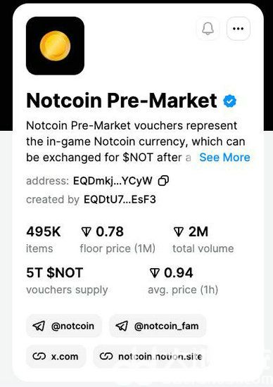 Notcoin(TON)币适合长期持有吗 TON币近期趋势分析-第7张图片